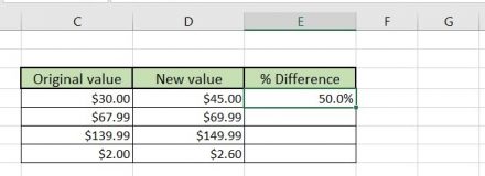How to Find the Percentage of Difference Between Numbers in Excel